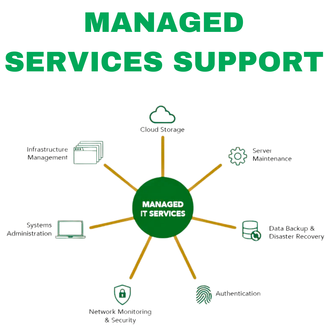 Managed Services Support